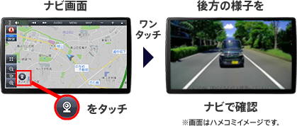 後方視界をサポートする「ワンタッチ後方ビュー」