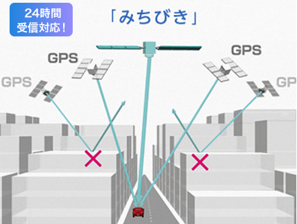 最新地図データ※収録 !新しいルートでわかりやすく案内