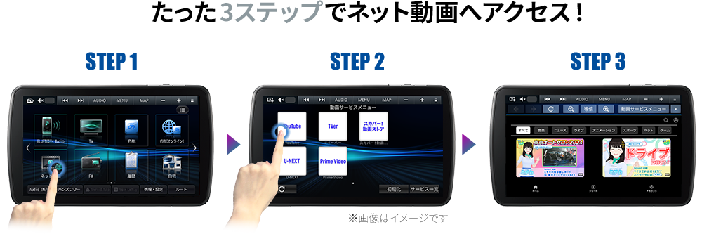 3ステップでネット動画へアクセス！
