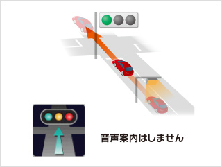 安全・安心運転サポート