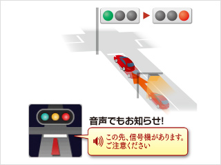 安全・安心運転サポート