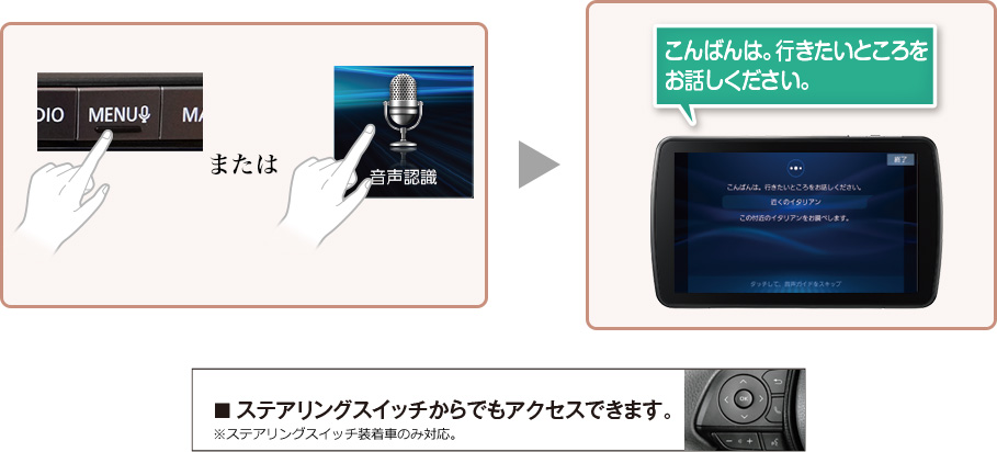 スマートフォン連携