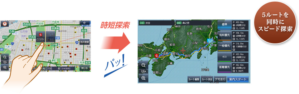 高速レスポンス