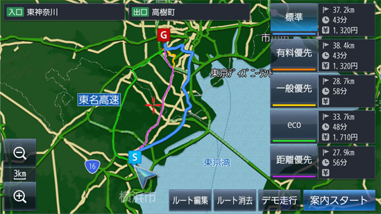 標準