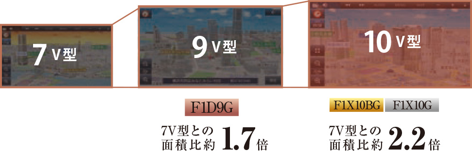 フローティング大画面