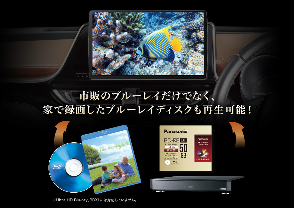 ブルーレイ搭載