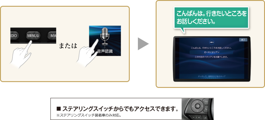 スマートフォン連携