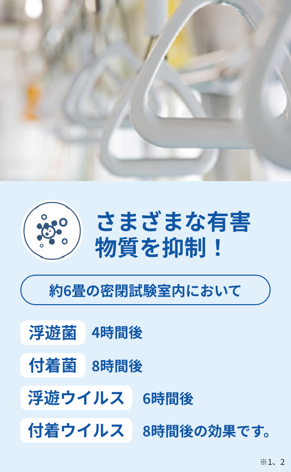 さまざまな有害物質を抑制！