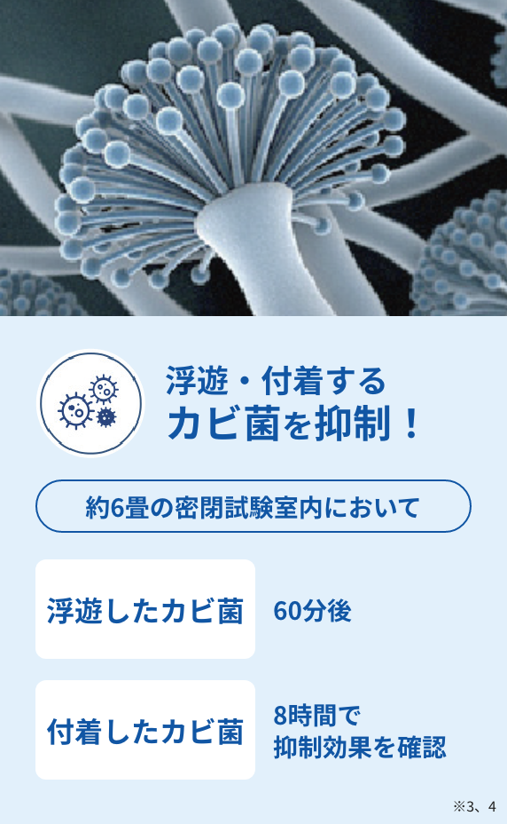浮遊・付着するカビ菌を抑制！