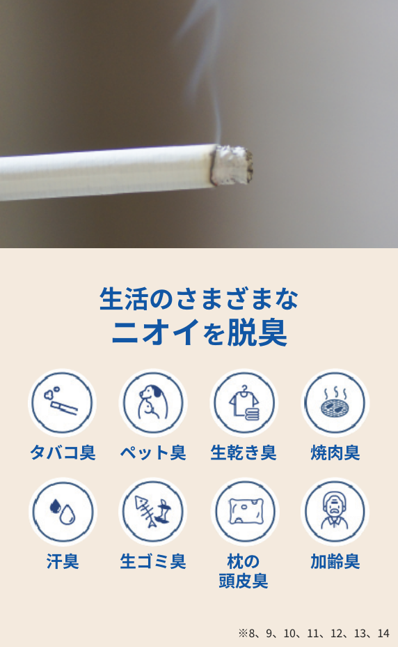 生活のさまざまなニオイを脱臭