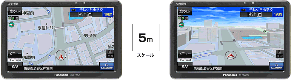 4段階スケール切換