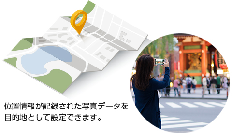 最大90日連続で記録