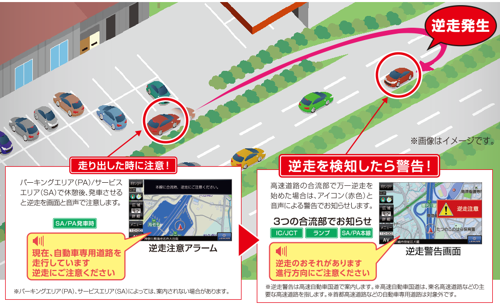 高速道路での逆走をお知らせ