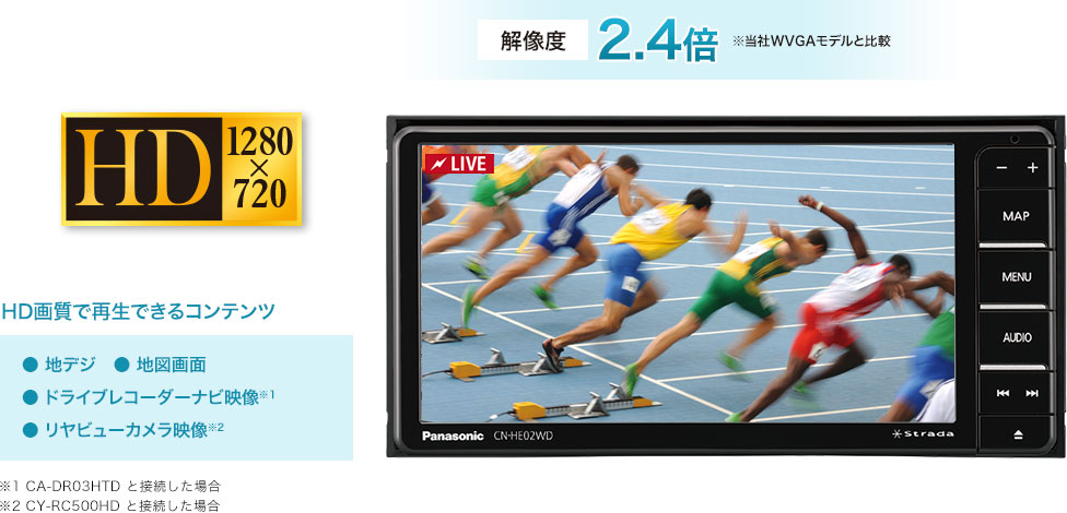 大画面カーナビへHD画質表示！前後2カメラ ドライブレコーダー（ナビ連携専用）