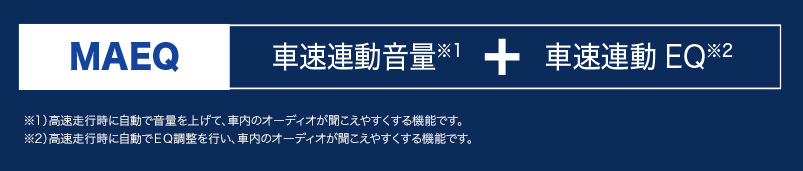 マスキング適応イコライザ（MAEQ）