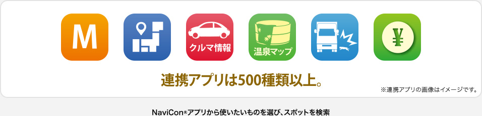 連携アプリ