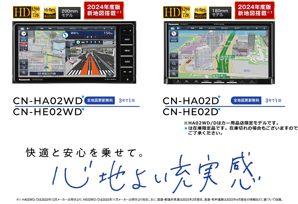 CN-HA02WD,CN-HA02D,CN-HE02WD,CN-HE02Dメインビジュアル