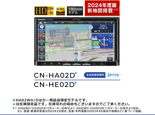 CN-HA02WD,CN-HA02D,CN-HE02WD,CN-HE02Dメインビジュアル
