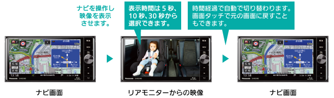 表示時間は5秒、10秒、30秒から選択できます。