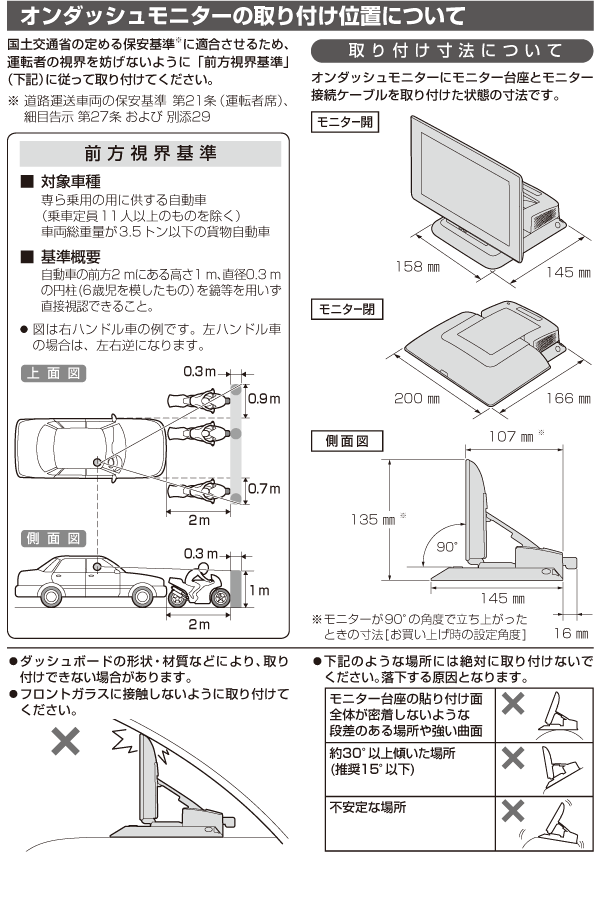 オンダッシュモニターの取り付け位置について