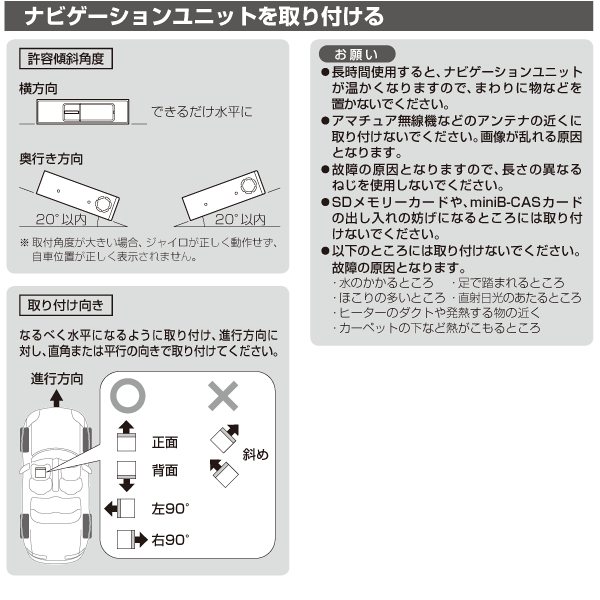 ナビゲーションユニットを取り付ける