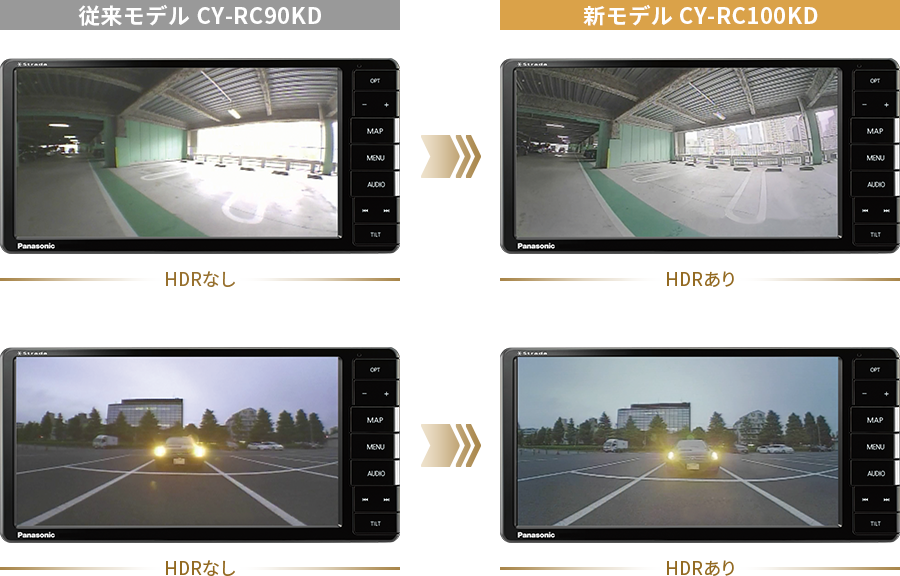 従来モデル（CY-RC90KD）と新モデル（CY-RC100KD）の比較 HDRなし→HDRあり