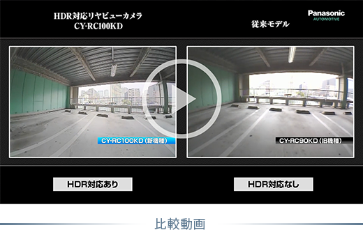 比較動画