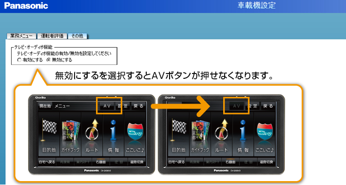 テレビ・オーディオ機能制限