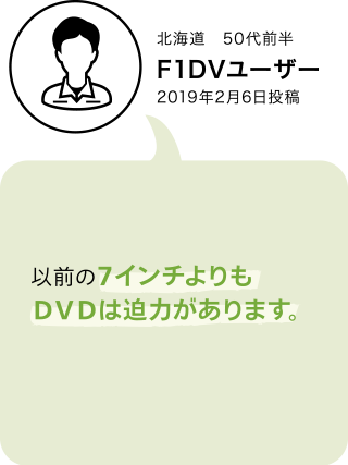 F1XV・F1DVユーザーボイス