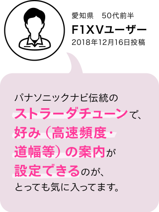F1XV・F1DVユーザーボイス
