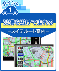 渋滞を避けて走れる－スイテルート案内－