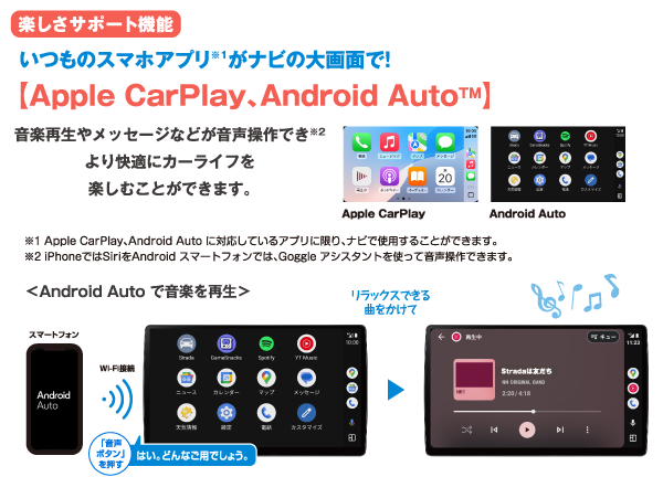 BLUETOOTH AUDIO
