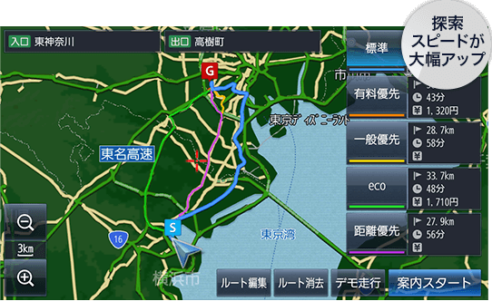 革新03 イメージ画像