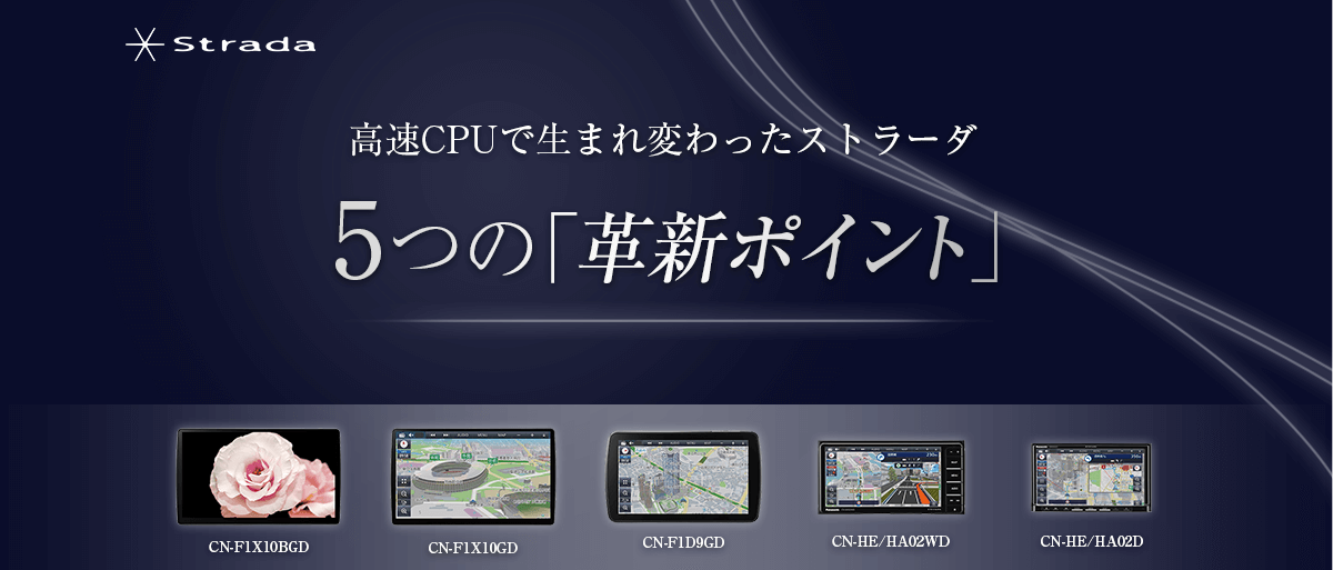  新たに生まれ変わったストラーダ 5つの「革新ポイント」