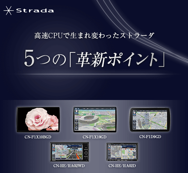  新たに生まれ変わったストラーダ 5つの「革新ポイント」