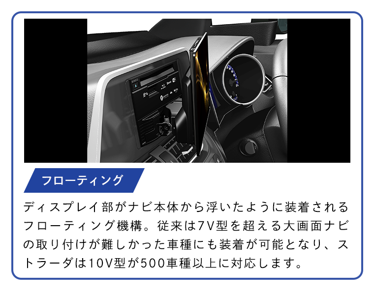 「フローティング」とは、「フローティング」とは、ナビ装着スペースに接してフラットに取付けるタイプとは異なり、画面が少し前に出た状態で取り付けることから、画面が浮いて見えるためフローティングと呼ばれています。