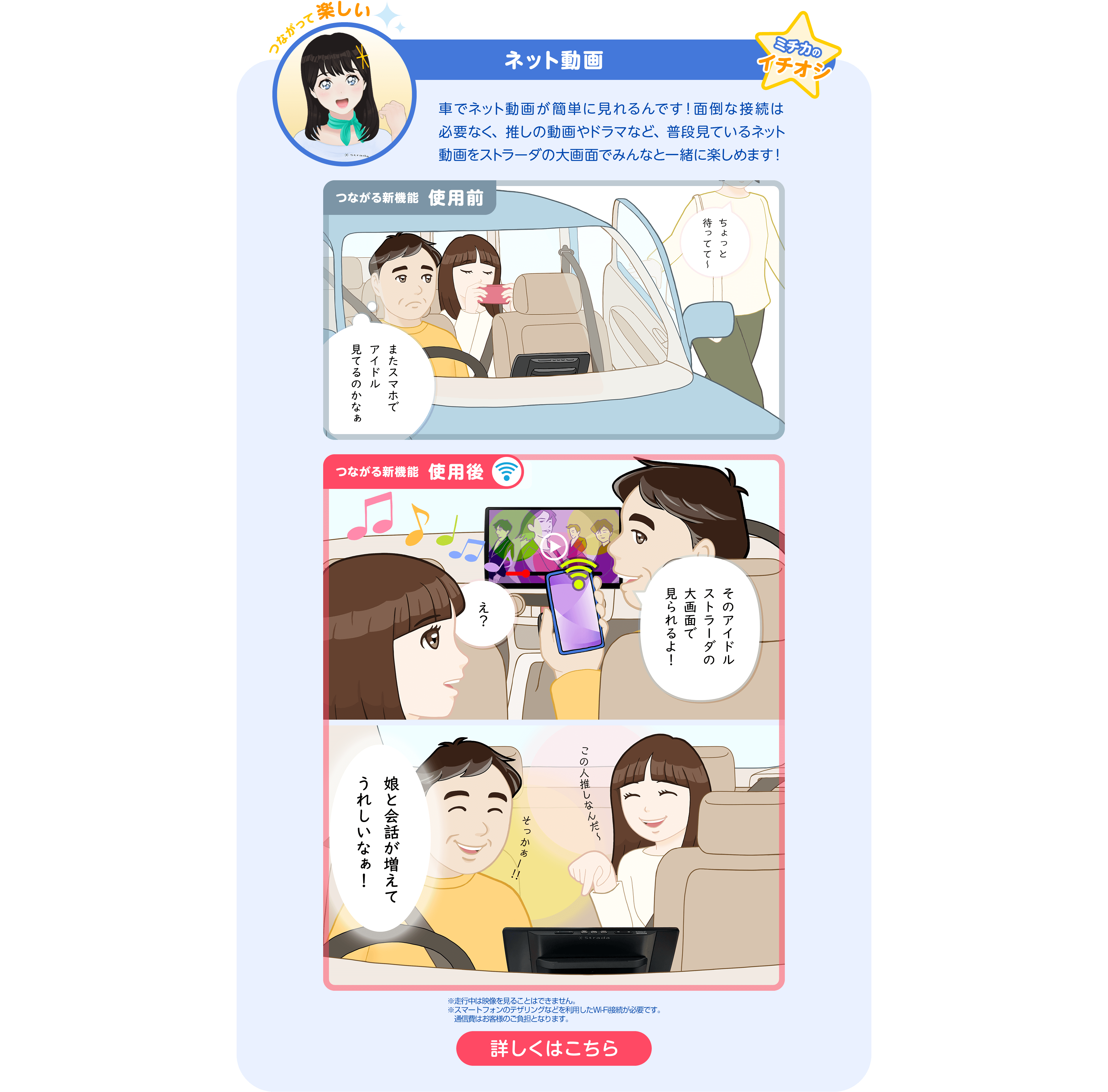 ネット動画