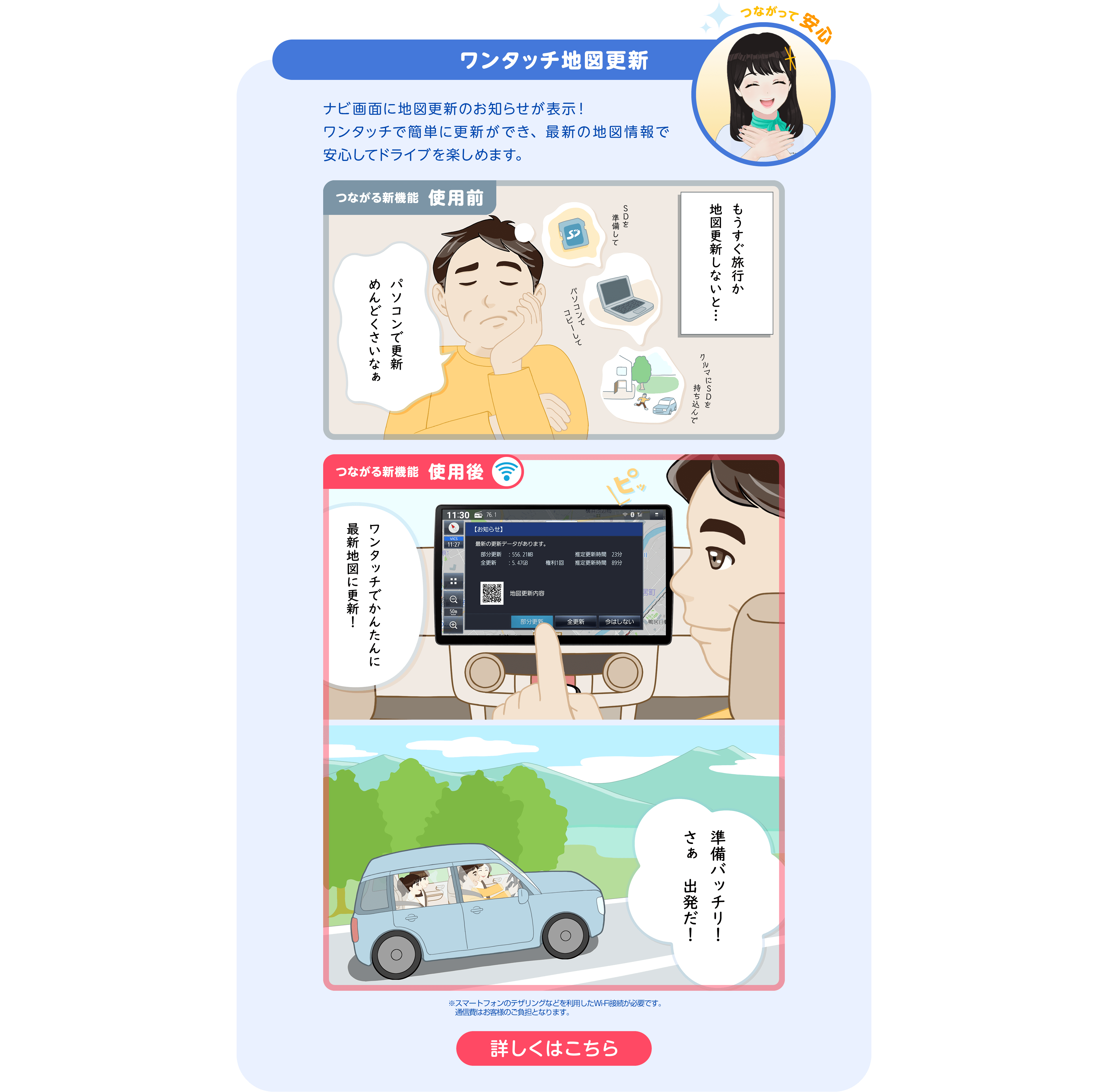 ワンタッチ地図更新