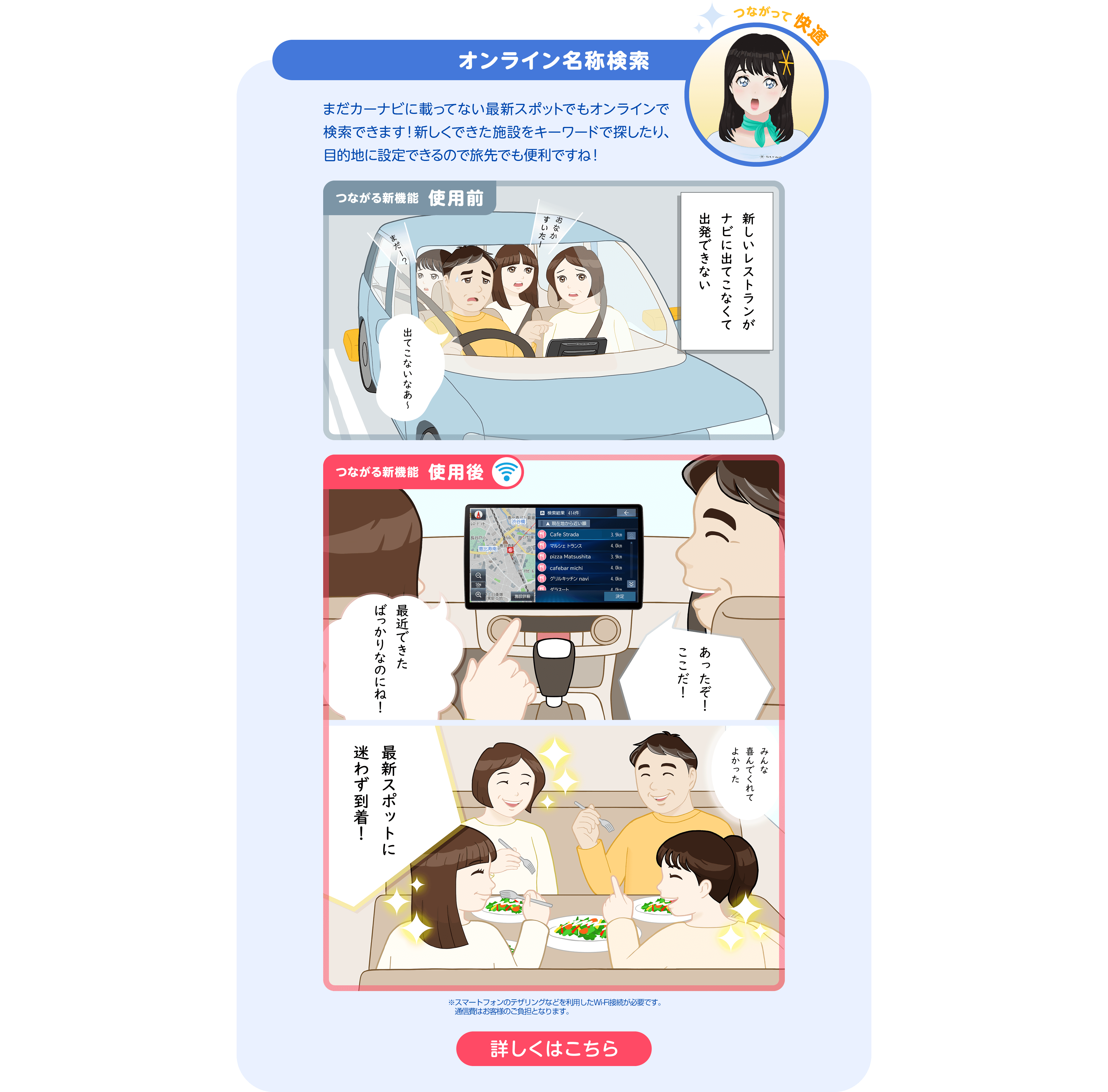 オンライン名称検索