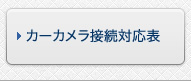 カーカメラ接続対応表