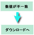 数値が不一致の場合、ダウンロードへ