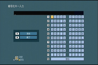 ソフトキーボード