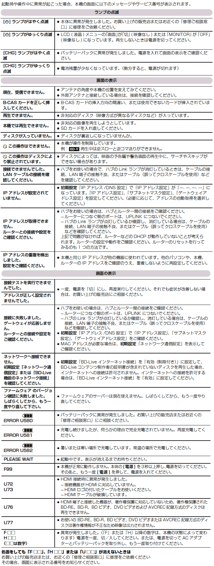 こんな表示が出たら