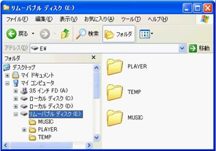 エクスプローラ図