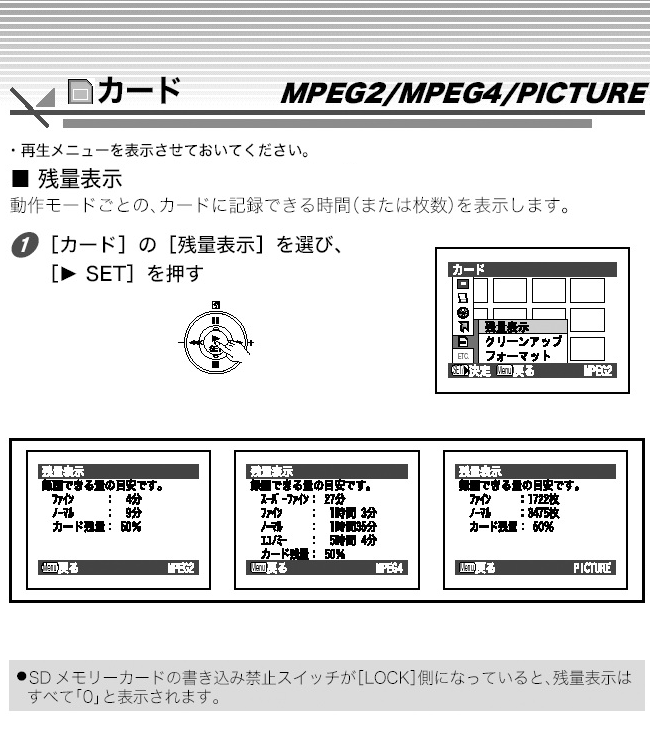 カード