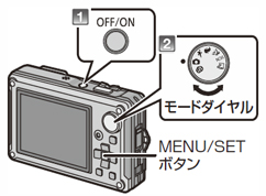 モードダイヤルを通常撮影モードに合わせる