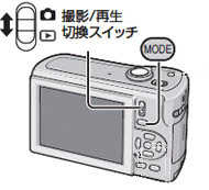 撮影モードにする。