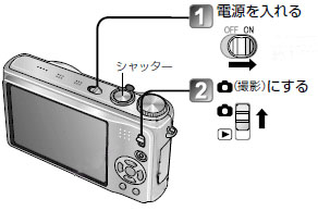 電源オン、撮影に切換