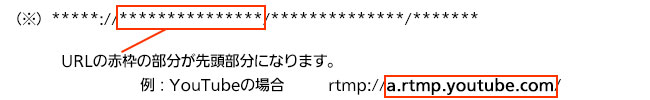 URLの先頭部分