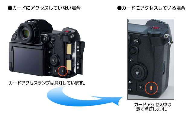 メモリーカードのアクセスランプ